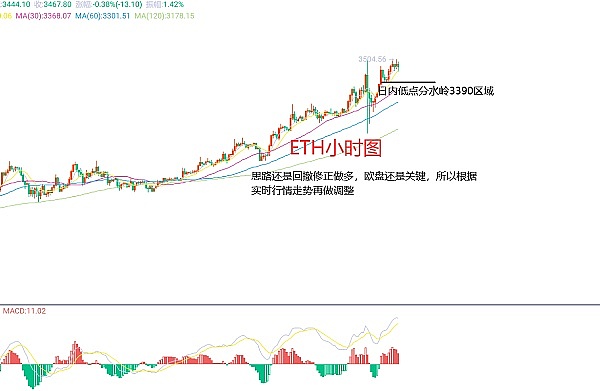 OPBNB空投实战指南：手把手教你抢滩下一代公链红利