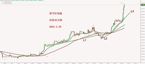 稳定币：中国外贸企业的救星还是陷阱？