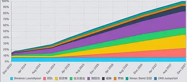 9月18日加密货币合约市场观察：BTC与ETH的微妙博弈
