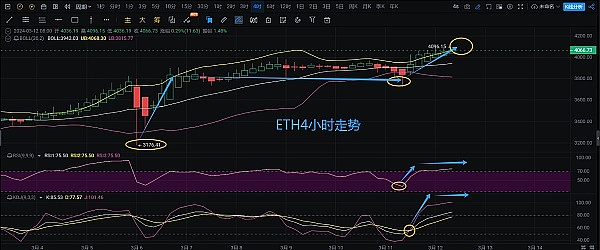 MOBOX的华丽转身：一场GameFi生态的进化之旅