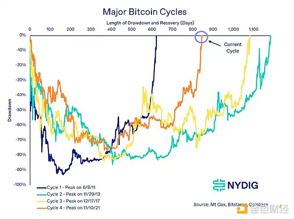 当区块链遇上电商：ZFB如何重塑商业信任体系