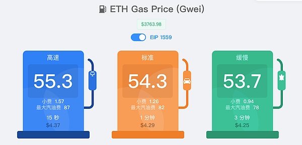 5.5亿美元定时炸弹？Blast项目火爆背后暗藏危机
