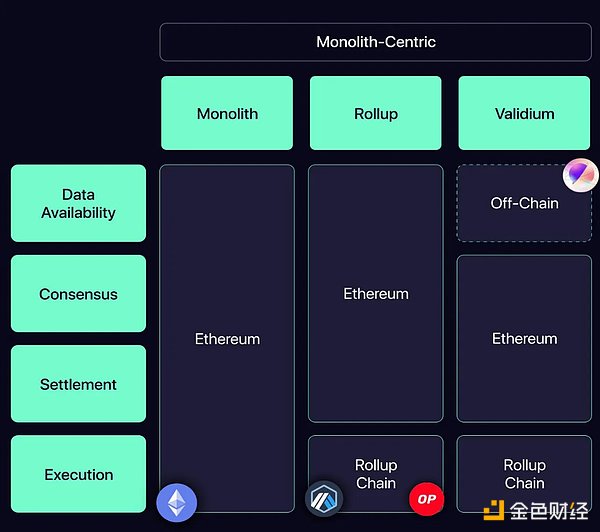 Moonbeam Ignite新手攻略：300万GLMR等你来拿