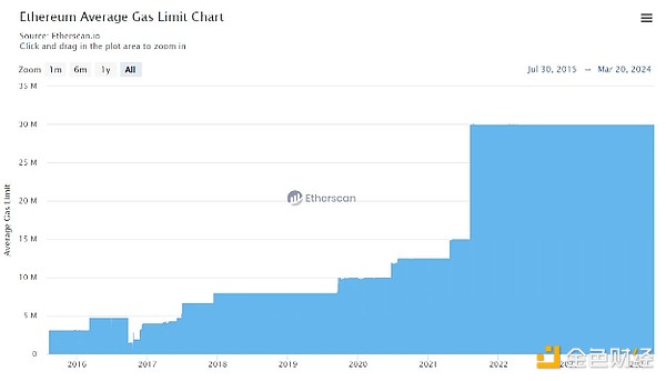 9月12日BTC/ETH合约：跌宕起伏中的交易机会