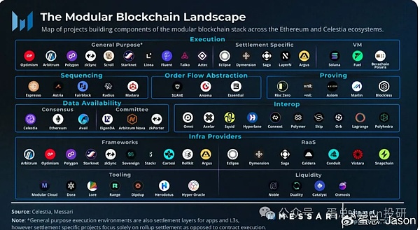 比特币即将迎来新一波牛市？关键支撑位决定未来走势