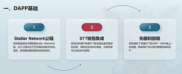 云存储新革命：Storj能否撼动AWS的霸主地位？