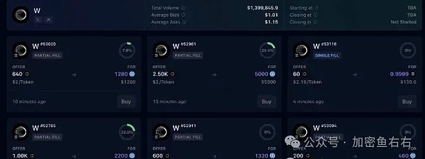 aelfUnion强势出击：为何他们成为TMRWDAO的最佳掌舵者?