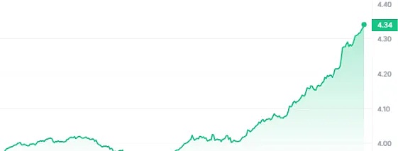 比特币ETF：一场改变游戏规则的金融革命