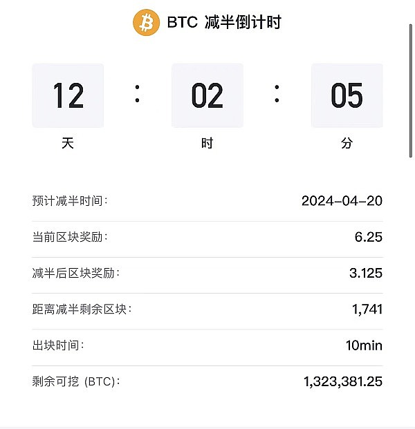 比特币暴跌中的精准狙击：我是如何带领团队狂赚8700美元的