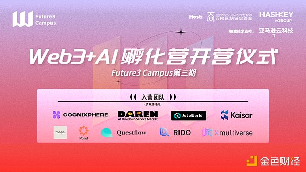 昨晚的非农之夜，我们又一次创造了奇迹！