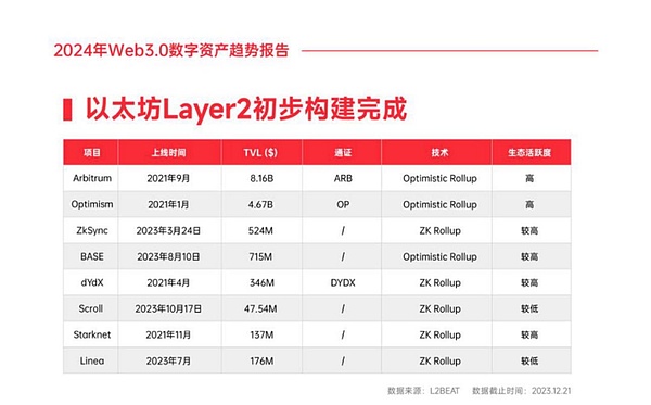 如何识别那些暴涨币的死亡信号？老韭菜的实战经验分享