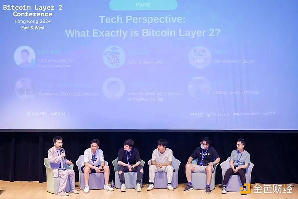 市场观察：LUNA系资产消息面剧烈震荡，比特币期货现牛市信号