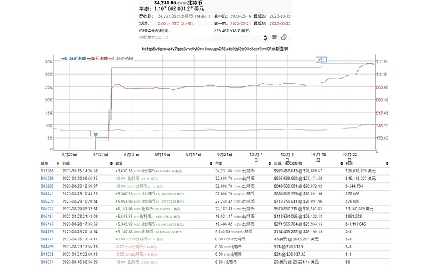 游戏金融热潮再起：这次是真风口还是昙花一现？