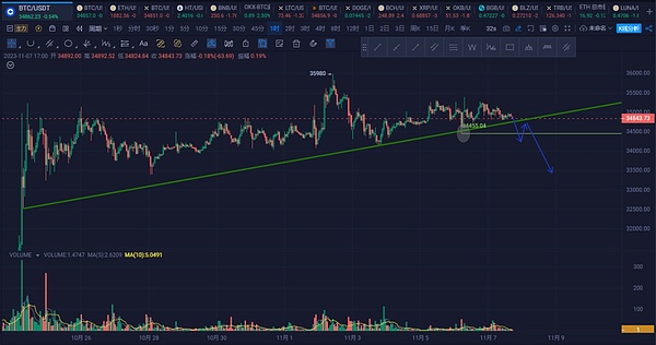 OpenAI终于要造芯片了？这事早该预料到
