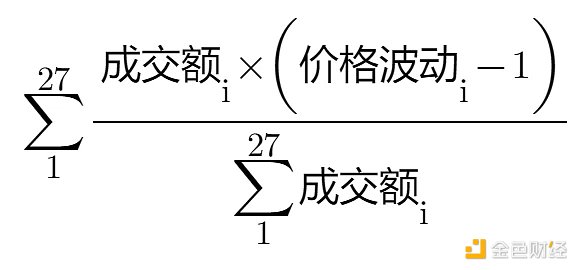 币圈惊魂夜：暴跌背后藏着怎样的财富密码？