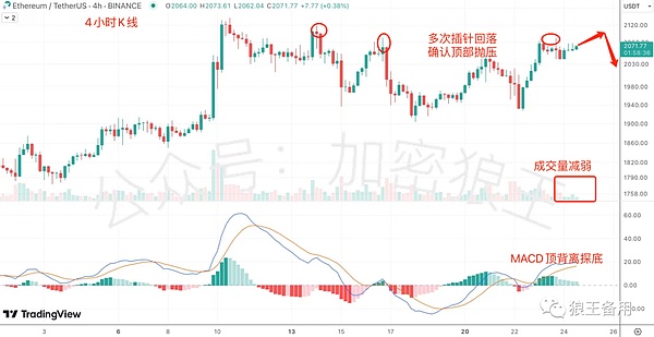 DeFi创业者必看：如何为你的事业挑选完美家