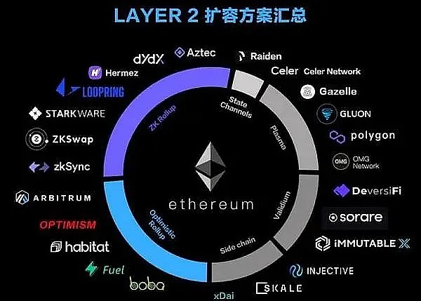 Moonriver生态再添新成员：PICA代币跨链之旅
