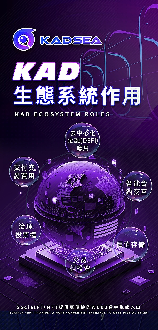 市场预测精准兑现，比特币空单大赚500点