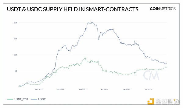 ERC-20钱包革命：当数字资产遇上人性化体验