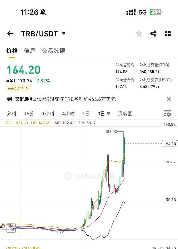 8月市场观察：防御姿态下的投资机会与陷阱