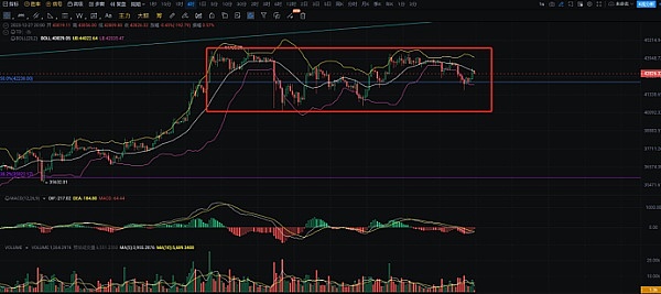 比特币现货ETF：一场监管与市场的拉锯战