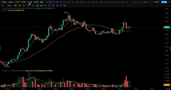 当你的比特币离家出走：一份真正实用的找币指南