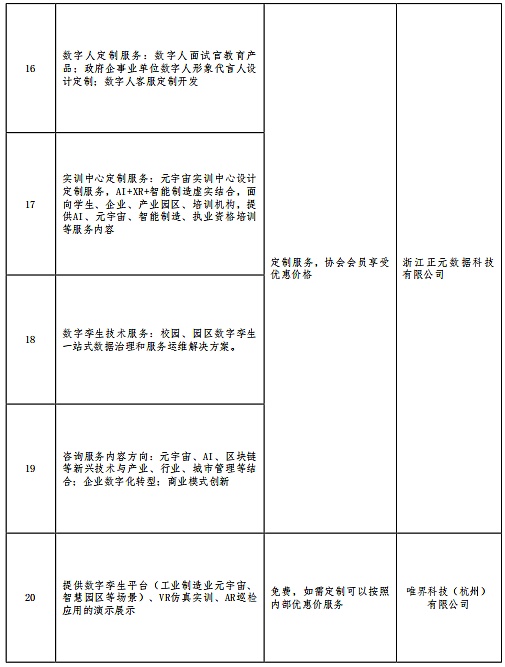 FHE加密技术：让区块链隐私保护更上一层楼