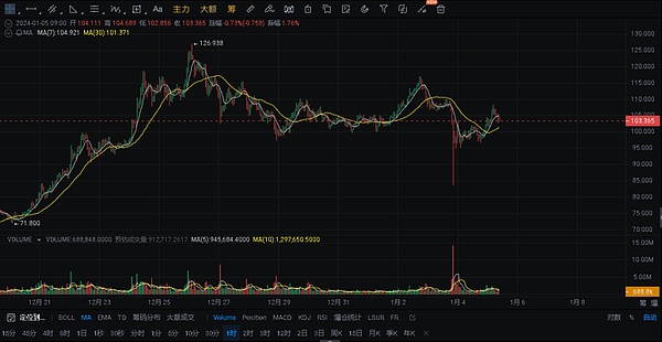 能源转型新突破！必维集团将绿色认证延伸至氨能领域