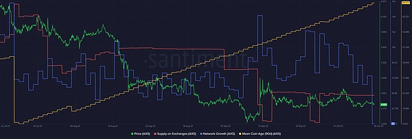 WOW EARN钱包：开启Web3世界的金钥匙