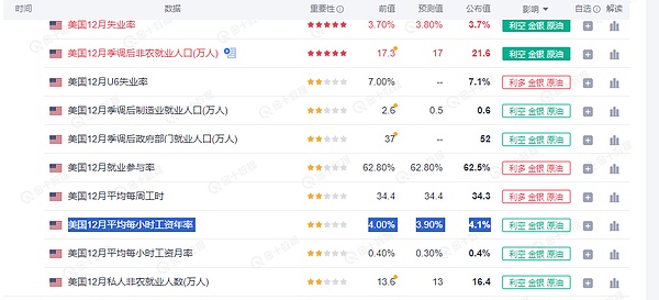 从13万到8千的惨痛教训：一位老韭菜的10条血泪经验