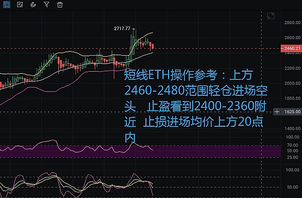 传统银行如何玩转加密世界？大华银行的区块链布局全解析
