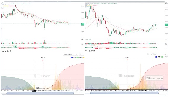 SEC掌门人强硬表态：加密货币别再妄想逃避监管