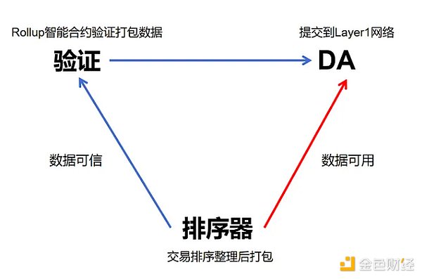 当区块链遇见元宇宙：成都这场盛会点燃数字经济新未来