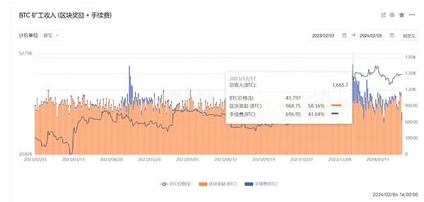当区块链遇上传统商业：Web3用户增长的破局之道
