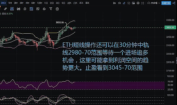 华尔街资本暗流涌动：比特币ETF预期下的市场新格局