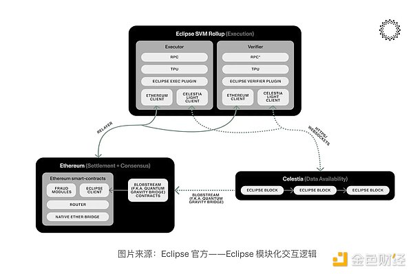 FLOKI币强势上涨背后：TokenFi即将登场引发的市场狂欢