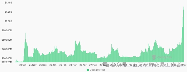 守护每一分血汗钱：火币HTX七月风控工作实录