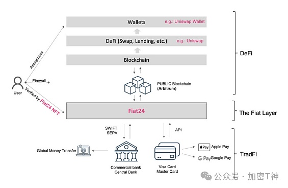 当东方遇见欧亚：CoinTR与EOS Labs携手点燃土耳其Web3革命