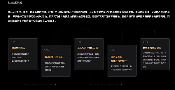 Web3.0日报：Tether豪掷4.2亿美金布局AI芯片，NFT市场冰火两重天