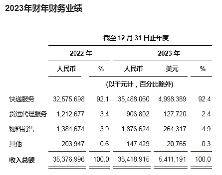 数字货币市场观察：大饼25800生死线，姨太1600成关键分水岭