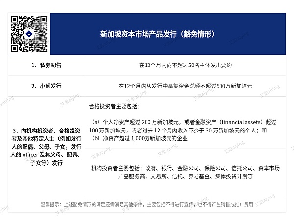 稳定币能抗通胀？这事儿靠谱吗？