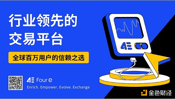 全球金融动态观察：数字货币浪潮席卷美日，美联储降息预期升温