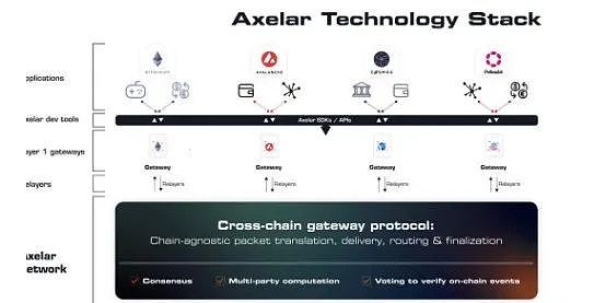 人类基本收入的理想与现实：一场跨越三个世纪的对话