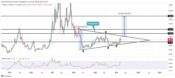 为什么我对Hooked Protocol情有独钟？这个项目真的有点意思