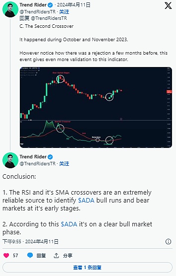 为什么我们押注Rialo：让区块链真正走进现实世界