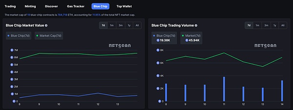 ETH能否上演逆袭神话？业内大佬们的真实想法
