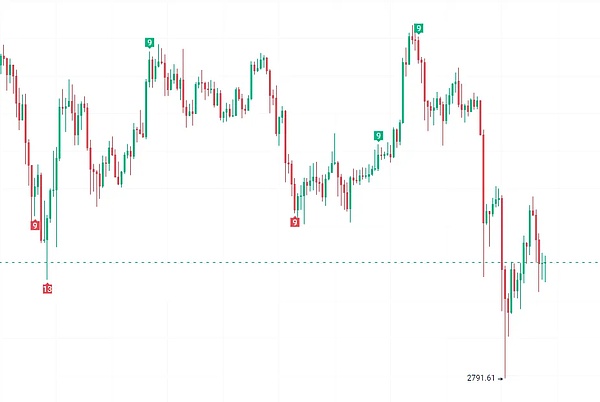 XRP市场陷入胶着：期货狂热与巨额解锁的生死博弈