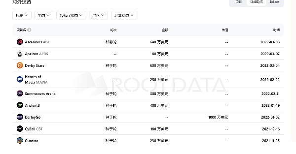硅谷叛逆者：Peter Thiel的财富密码与权力游戏