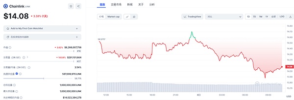 EDGE全球AI与Web3峰会：当科技遇见时尚的投资盛宴