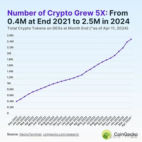疯狂行情！我们精准做空比特币赚翻了